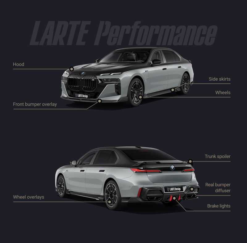 Larte Design Performance